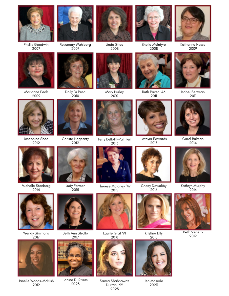Woodward Women of Distinction 2007 -2023